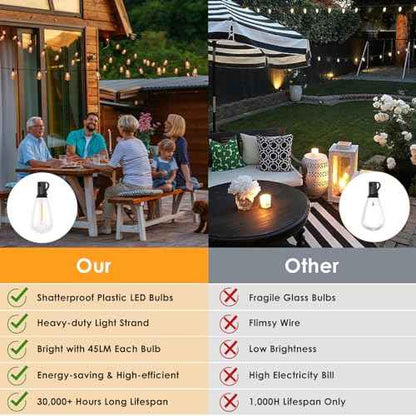VUAA 150FT Solar Outdoor String Lights Waterproof, Solar Powered Patio Lights with 52 Shatterproof ST38 Edison Bulbs & Remote Control,LED Dimmable Solar String Lights for Outside