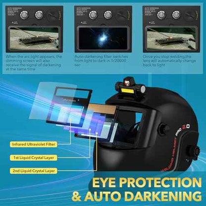 TRQWH Welding Helmet with Light True Color Auto Darkening Welding Helmets for Men Solar Powered Welding Hood with 2 Arc Sensor Wide Shade 4/9-13 for TIG MIG ARC Cool Welder Mask (TRQ-HS01)