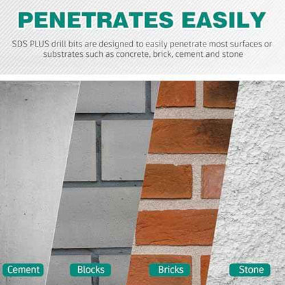 2 Pcs 1 Inch x 14 Inch Rotary Hammer Drill Bit Lengthening, Compatible with SDS Plus, Carbide Tipped to Easily Drill Through Concrete, Masonry Bit for Brick, Cement, Stone, Block and More