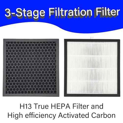 5400 Replacement Filter for BLUEAIR DustMagnet 5410i 5440i Air Purifier 5400 Series ComboFilter, 3-in-1, H13 True HEPA with High efficiency Activated Carbon, 4 Pack