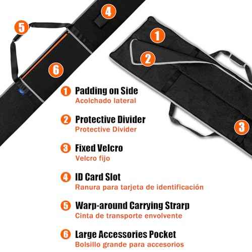 Premium Guide Rail Bag, Double Side Track Saw Bag, Protective Carrying Case for 55-60 Inch Guide Rail Tracks(Black)