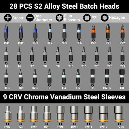 Upgraded Magnetic Screwdriver Set, 40 in 1 Ratchet Screwdriver Set with Detachable Ratchet Handle, 180¡Æ Ratchet Head Precision Repair Tool Kit for Electrical,Automotive,Bicycle,Furniture Model Repair