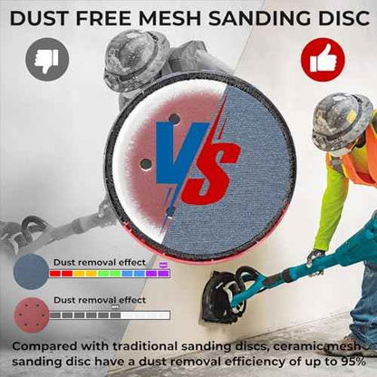 9 Inch Premium Ceramic Mesh Sanding Disc (Grit 60/80/120/180/240), Hook and Loop Mesh Disc 25 Pack Dust-Free Drywall Sandpaper Discs for Random Orbital Sander