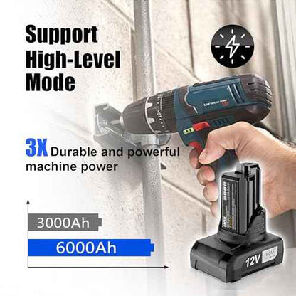 ¡¼Upgrade¡½2Pack 6.0Ah Replace Battery for Bosch 12V Batteries BAT414 Compatible with Bosch 12V max Lithium-Ion Tools and Chargers for Bosch 12 Volt Battery BAT420 GBA12V30 BAT411 BAT411A BAT412 BAT413