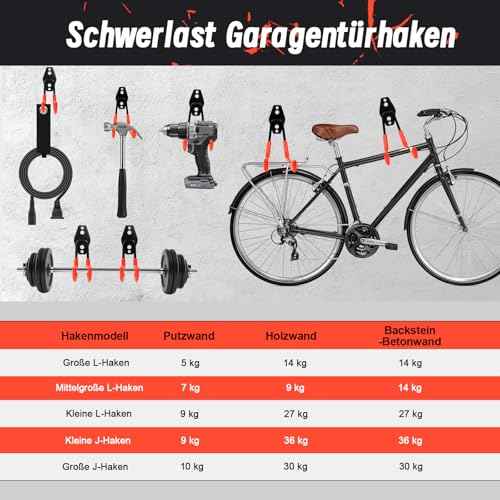 15 Pack Garage Hooks Heavy Duty,Garage Hangers Storage System Hooks for Shed Yard Tools Ladders Bikes Hose Hanging Wall Mount with Anti-Slip Coating