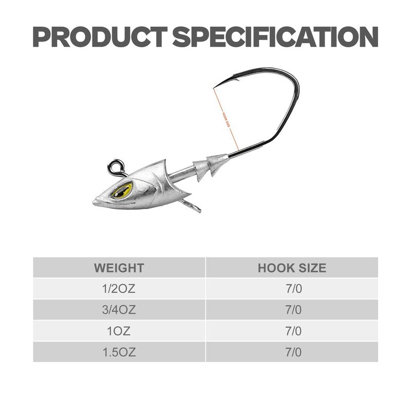 Saltwater Jig Head, Fish Eye Swimbait Jighead for Fishing Inshore/Offshore 1/2oz with 7/0 Hooks for Bass, Stripper, Redfish, Seabass etc.