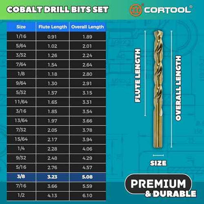 1/16 inch Cobalt Drill Bits (20Pcs), M35 HSS Metal Jobber Length Twist Drill Bit Set for Hard Metal, Stainless Steel, Iron, Copper, Aluminium, Brass, Plastic & Wood