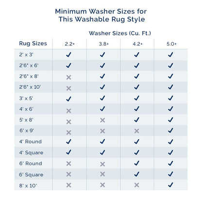 nuLOOM 3' x 5' Cozy Plush SuperiorWash Area Rug, Machine Washable, Non-Slip, Soft Fluffy Shag Carpet for Living Room Bedroom Kids Room Nursery Home Decor, Loni White