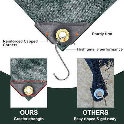 Tarp 10x20 Feet, 16 Mil Large Waterproof Tarps Heavy Duty with Brass Grommets, Thick Plastic Tarp, UV Resistant Tear&Fade Resistant, Reinforced Edges for Outdoor Pool Car Camp Tent