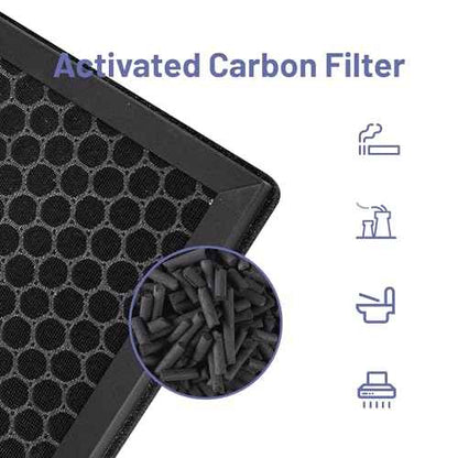 KF310 Replacecment Filter Compatible with Kenmore SMART 1500e Series Air Purifier PM3020, Part No.KF310 Filters, with 3-in-1 True HEPA Filters, 4-Pack
