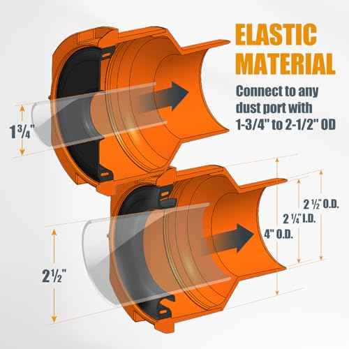 POWERTEC 70420 Dust Port Adapter for 1-3/4" ~ 2-1/2" Port to 4" & 2-1/2" Dust Collection Hose, Quick Connect Hose Reducer Fittings for Table Saw, Planer, Jointer & Various Power Tools (Patent pending)