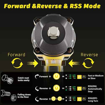 Cordless Impact Wrench for DeWalt 20V Battery,1/2 inch Power Impact Wrench, Brushless Electric Impact Gun 665Ft-lbs(900N.m) High Torque Impact Driver with 3-Mode, LED Work Light(No Battery)