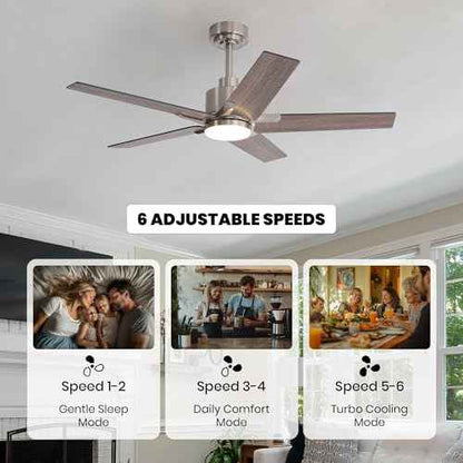 46 Inch Ceiling Fans with Lights and Remote Control for Bedroom, Modern Nickel Ceiling Fan with Quiet Reversible DC Motor, 3CCT, Dimmable, LED Lighting for Living Room, Patio, Indoor and Outdoor