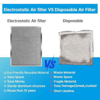 UBeesize 18x24x1 Reusable Electrostatic Air Filter HVAC AC Furnace Filter,MERV 8, Washable, Lasts a Lifetime,Permanent Air Filter,Breathe Fresher,Home And Office(Actual Size:17.44x23.46x0.82 Inch)