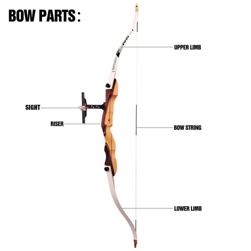 LWANO 66" Recurve Bow and Arrow Set for Youth & Beginner, Archery Beginner Set for Adults, 20/22/24/26/28/30 Inch Wooden Takedown Recurve Bow Package for Training, Practice & Competition - RH Only