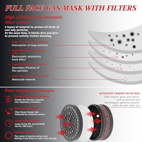 Full Face Respirator Mask, Gas Masks Survival Nuclear and Chemical, Gas Respirator with Activated Carbon Filters