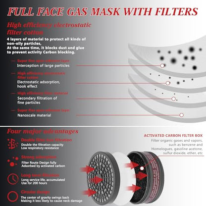 Full Face Respirator Mask, Gas Masks Survival Nuclear and Chemical, Gas Respirator with Activated Carbon Filters