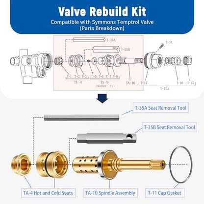 Enhon Valve Rebuild Kit Replacement for REB-VALVE, Compatible with Symmons Temptrol Valve, TA-10 Spindle Assembly, TA-4 Hot and Cold Seats, T-11 Cap Gasket, T-35A/B Seat Removal Tools (1 Pack)