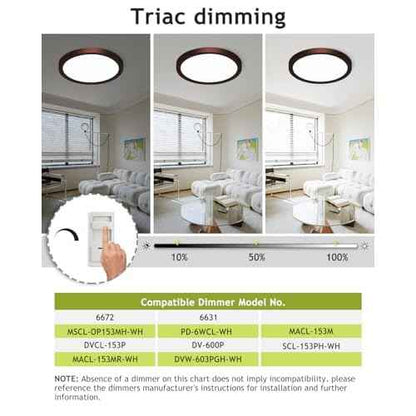 hepside 2PACK Flush Mount LED Ceiling Light Fixture Oil Rubbed Bronze, 12Inch 28W, Dimmable 3000K-4500K-6000K 3 Color Ceiling Lamp 3200LM Low Profile Ceiling Light for Kitchen Bedroom Hallway