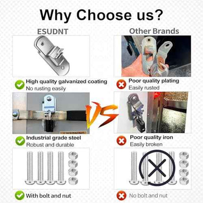 Cargo Trailer Door Latch, Trailer Latches, Trailer Hasp, Enclosed Trailer Door Latch, Cam Lock Latch Keeper for Enclosed Cargo Trailer, Ramp Trailer (2 Pack)