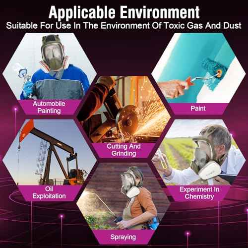 Full Face Respirator Mask - Gas Masks Survival Nuclear and Chemical for Asbestos, Fume, Resin, Dust and Chemical