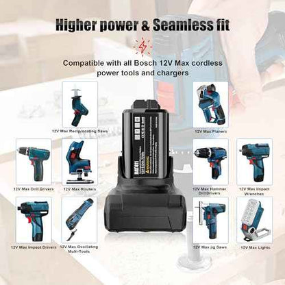 ¡¼Upgrade¡½2Pack 6.0Ah Replace Battery for Bosch 12V Batteries BAT414 Compatible with Bosch 12V max Lithium-Ion Tools and Chargers for Bosch 12 Volt Battery BAT420 GBA12V30 BAT411 BAT411A BAT412 BAT413
