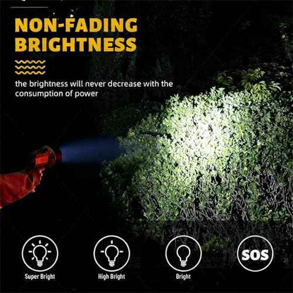 YIERBLUE Rechargeable Spotlight,Handheld Rechargeable Flashlight 200,000 Lumens LED, IP67 Waterproof 12 Hours Running for Boating, Camping, Hunting