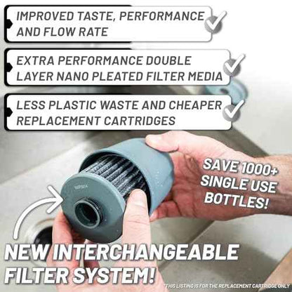 Epic Nano XP Water Filter ? Made in USA ? Removes 70+ Contaminants Including PFAS, Lead, Bacteria, Viruses and Microplastics ? 100 Gallon Capacity ? Replaceable Inner Cartridge ? Recyclable
