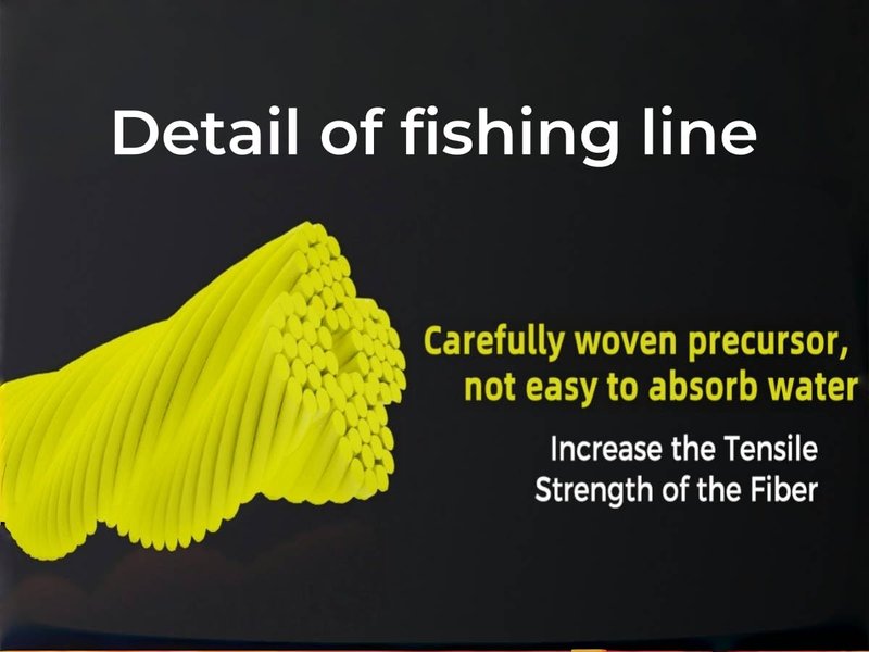 Regum-U GumMAX 150 Yards/80 LB 8X Braided Fishing Line Abrasion Resistant Superline Zero Stretch & Smaller Diameter Confuse & Never Fade in Saltwater and Freshwater (Yellow,80LB-150yards)