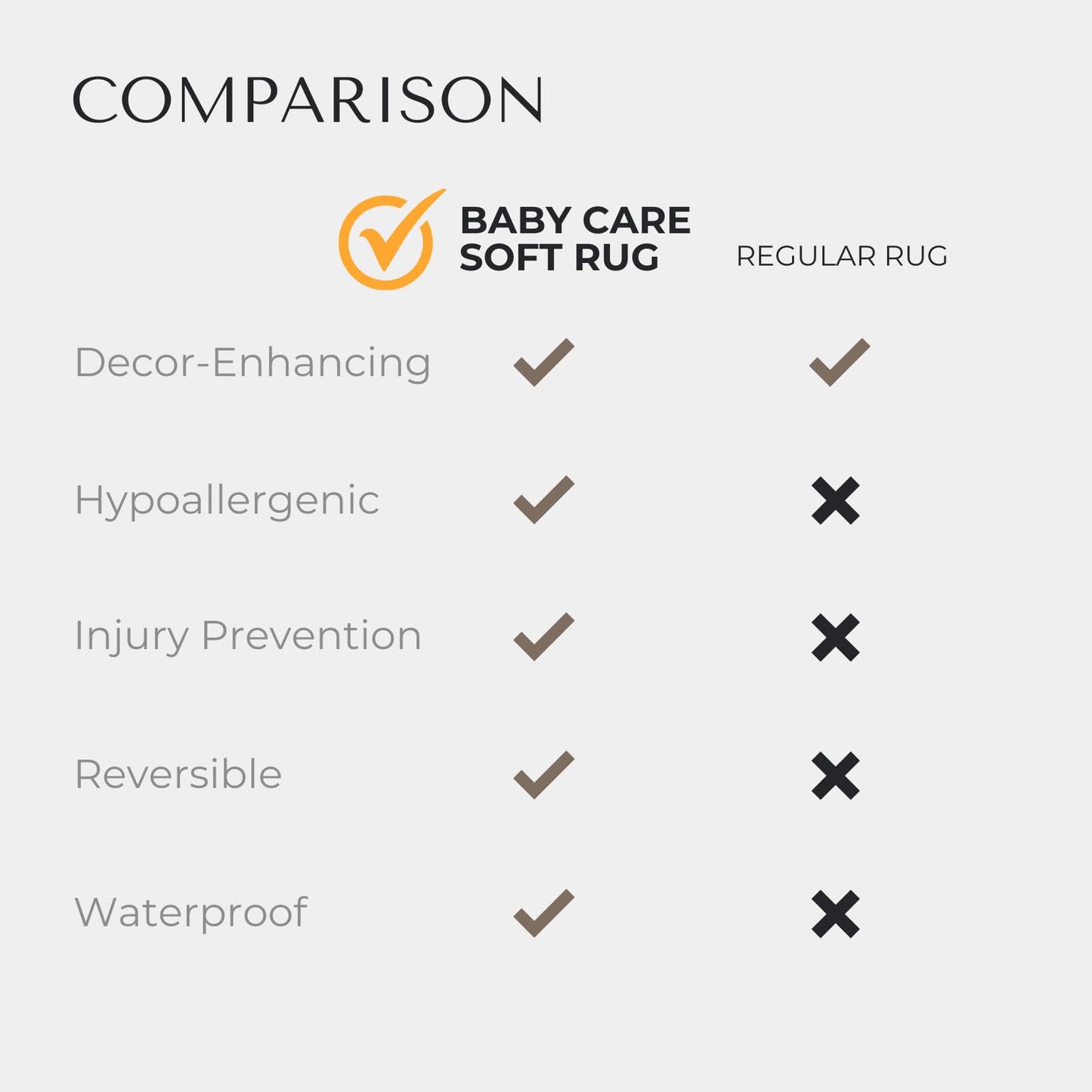 Baby Care Soft Rug (Prestige, Ikat - Persia) 98'' x 59'' Original One-Piece Reversible Rollable Waterproof Play Mat for Infants, Babies, Toddler, and Kids