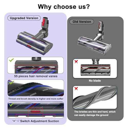 Garbage fighter High Torque Brush Head Replacement for Dyson V11 V15 V10 V8 V7 SV12 SV14 SV15 Vacuum Cleaners, Anti-Tangle Brush, Three Adjustable Suction Modes, Suitable for Hardwood Floor Carpets