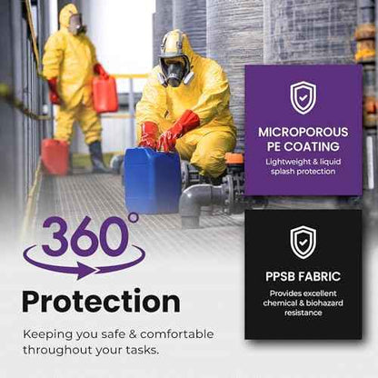 AXEL Yellow Hazmat Suits Disposable | 8 Size Options | 1 Pack, 5 Pack, or 20 Pack | Breathable Protective Coveralls with Hood