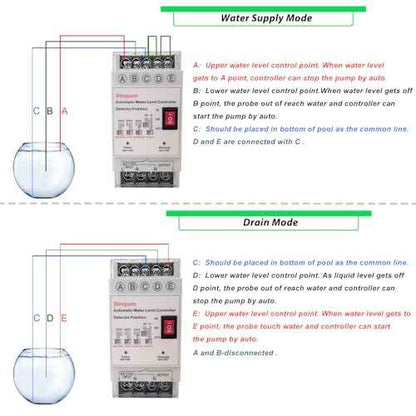 Automatic Water Level Controller AC 110V Liquid Level Sensor Detector Pump Float Switch Control Relay with 6.5ft Detector GL-1