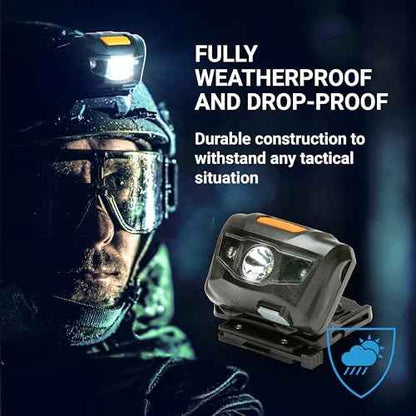 Life Mounts LED Tactical Helmet NVG Shroud Mounted Light