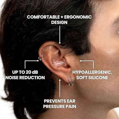 Eargasm Aviation Earplugs - Airplane Ear-Plugs for Ear Air Pressure Relief on Flights for Adults - High Altitude Air Travel Essential Earplugs for Men & Women for a Comfortable Trip