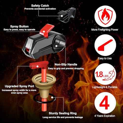 2PCS Fire Extinguisher for Home - Dry Stop Fire Extinguisher Spray, 600g Dry Chemical Fire Extinguisher for Kitchen, Car & Home | Portable, Fights Grease, Electrical & Vehicle Fires