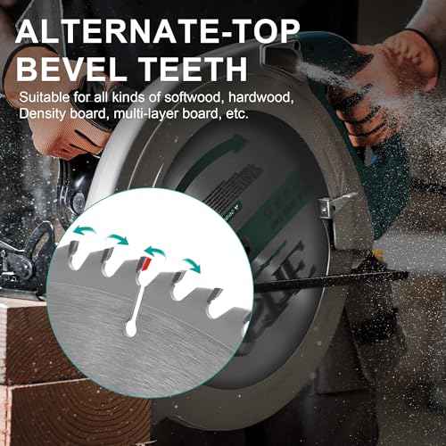 6-1/2 Inch Circular Saw Blade 40-Tooth & 60-Tooth, 5/8 Inch Arbor, Alternate Top Bevel Saw Blades for Cutting Wood, 2 Pack