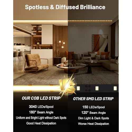 COB LED Strip Lights 32.8ft, Dimmable White CCT Tunable 2300K-6500K, DC 24V High Lumen Cuttable LED Tape Light, 6080 LED 48W CRI 90, APP Remote Control, Music Mode, For Home DIY, Living Room, Bedroom