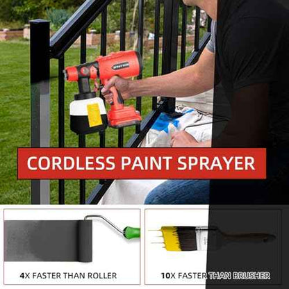 Paint Sprayer for Craftsman 20V Lithium-Ion Batteries, Cordless Spray Paint Gun with 200W High Power Motor and Copper Nozzle, HVLP Paint Sprayer for House Painting(Battery Not Included)