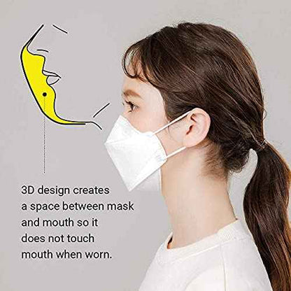 Dr.Puri [20 Pack] New Micro-Dust Protection Face Premium Mask (KF94) White Medium