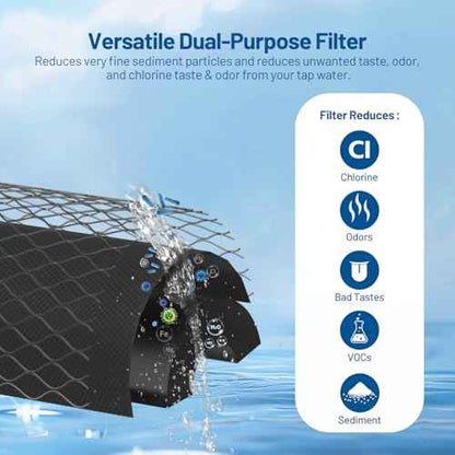 5 Micron 10" x 4.5" Whole House Activated CTO Carbon Block Water Filter Cartridge Replacement for WFHDC8001, CB-BB-10, FXHTC, FC15B, EP-BB, EPM-BB, CTO10BB, WCBFF975, CB-45-1005, CTO-F10B-5 (2 Pack)
