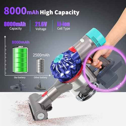 Replacement Battery for Dyson V7, 8000mAh 21.6V Li-ion Battery Compatible with SV11 V7 Fluffy V7 Motorhead V7 Animal V7 Trigger V7 HEPA V7 Car+Boat V7 Absolute V7 Extra V7 Mattress Handheld Vacuum