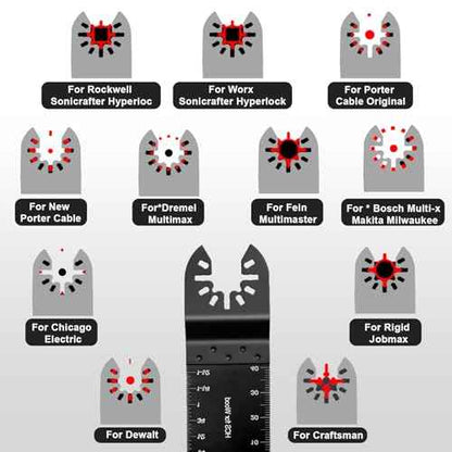 50-Piece Oscillating Tool Blades Kit -Universal Quick-Change Multi-MaterialCutting Blades for Wood, Metal, PlasticFits Dewalt, Milwaukee, Bosch, Makita,Ryobi & More