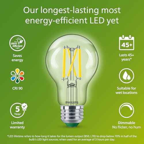 PHILIPS A19 Ultra Efficient Clear Dimmable LED Light Bulbs - Flicker-Free 60w Light Bulbs with EyeComfort Technology - Daylight 5000K - 800 Lumen - E26 Base - 8 Pack