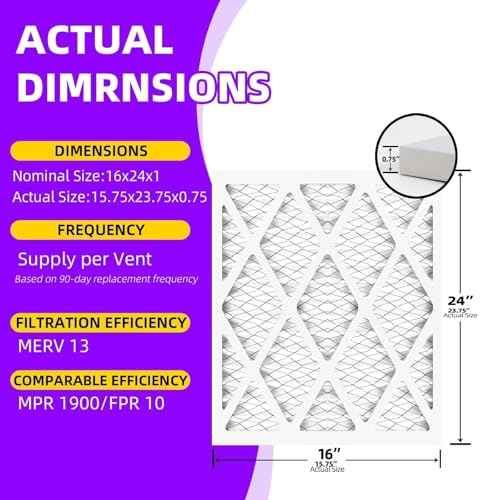 16x24x1 MERV 13 (6-Pack) Pleated Air Filter (Actual Size: 15.75"x23.75"x0.75") MPR 1900 & FPR 10, Furnace Air Filters,16x24x1 air filter