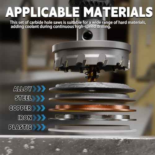 CSOOM Carbide Hole Saw 19 pcs kit, Metal Steel Hole Saw Bits, TCT Hole Cutter for Stainless Steel, Iron, Aluminum, Alloy, Plastic