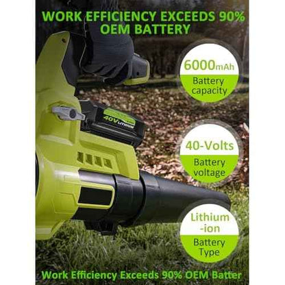 Upgraded 40 Volt 6000mAh ithium ion OP4060 Battery and OP401 Charger Replacement for Ryobi 40v Battery and Charger Combo P403A OP4026 OP4050A OP4040 OP4060 Compatible with Ryobi 40 Volt Power Tools