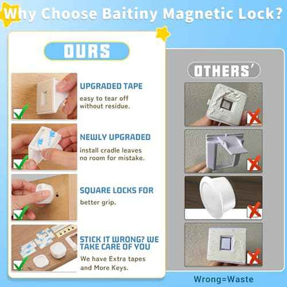 20 Pack Magnetic Cabinet Locks Baby Proofing - Baitiny Child Proof Cupboard Drawers Latches - Adhesive Easy Installation