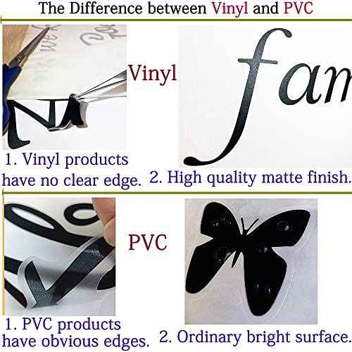 Fencosyn Laundry Room Door Sign Sticker£¬Self-Adhesive Waterproof Vinyl Wall Decal Sign for Home Apartment Washing Machine Wall Decor