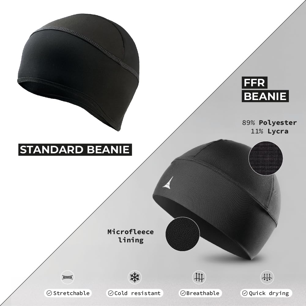 Skull Cap Helmet Liner Running Beanie - Ultimate Thermal Retention and Performance Moisture Wicking. Fits Under Helmets